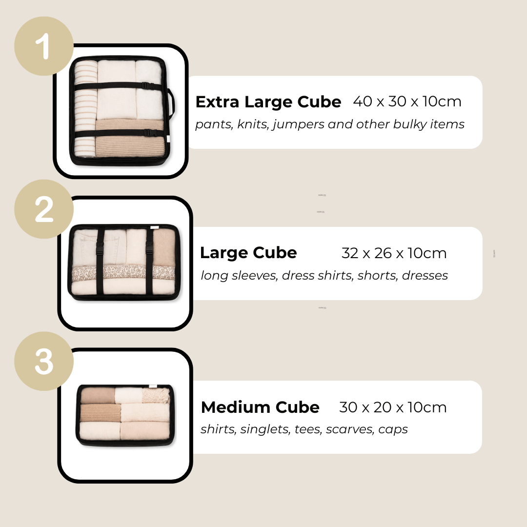 Packing Cubes Set (5pc)