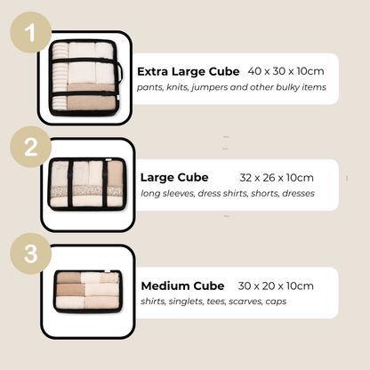 Packing Cubes Set (5pc)