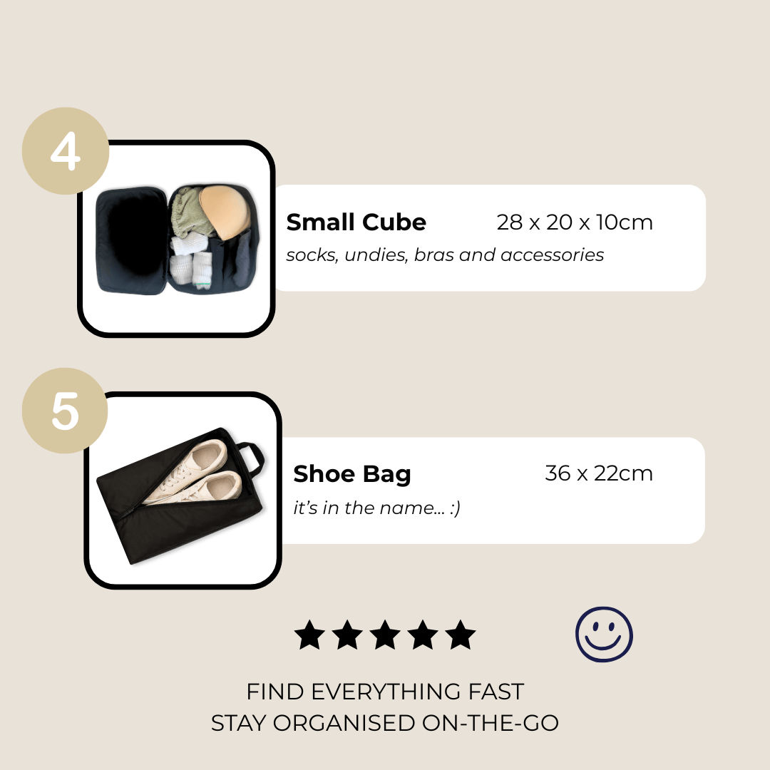 Packing Cubes Set (5pc)