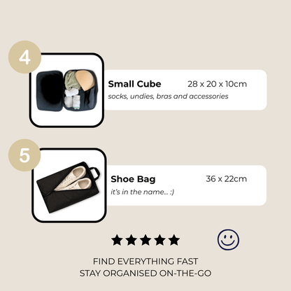 Packing Cubes Set (5pc)