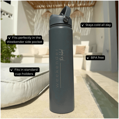 Hydration Bundle
